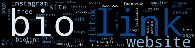 ice.bio – The Best Bio Link Service at Unbeatable Prices! 🚀