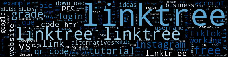 Linktree Free Alternatives: Best Options for Your Link in Bio